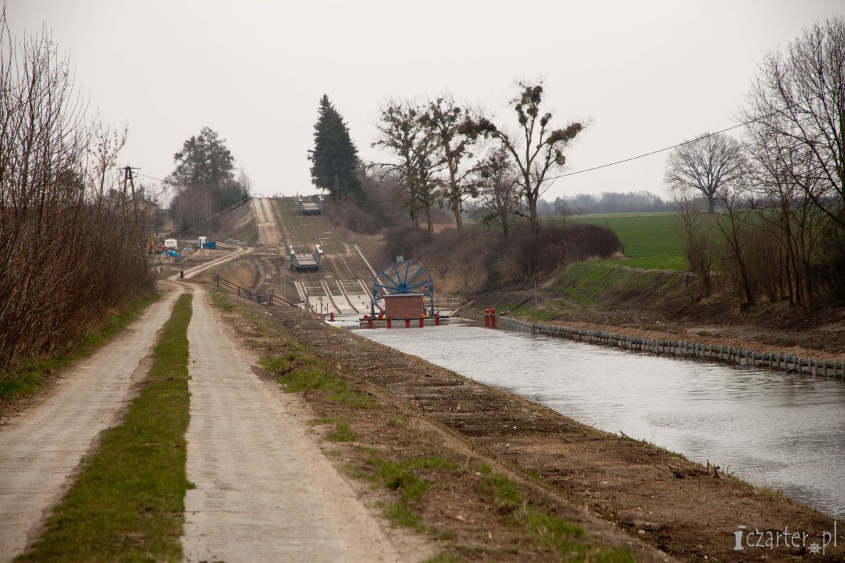 Kanał Elbląski